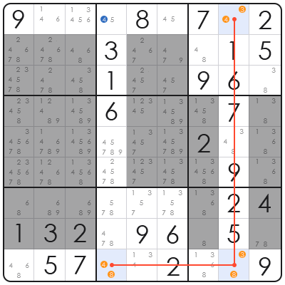 sudoku strategy medium